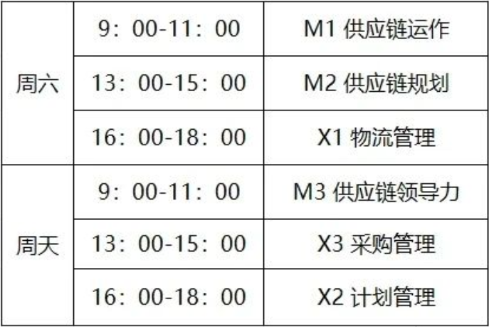漳州市SCMP报考指定网站及联系方式_中物联官方授权众智商学院_SCMP认证授权培训机构